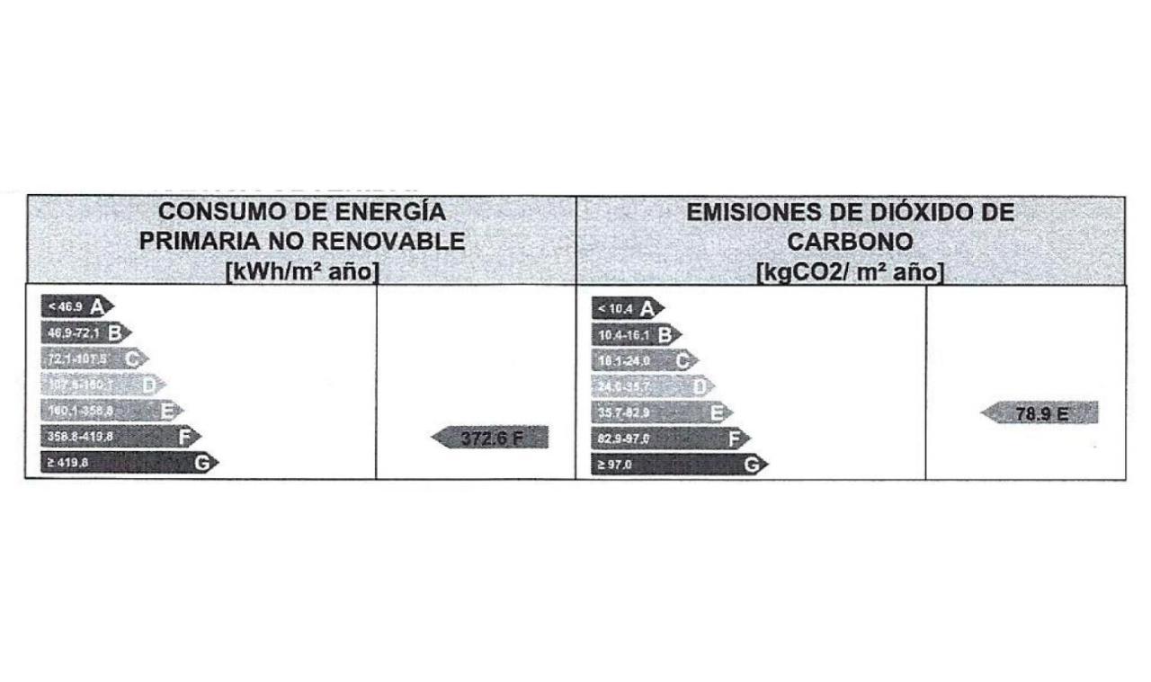 Apartamento Arboleda Centro Con Parking Soria Exterior foto